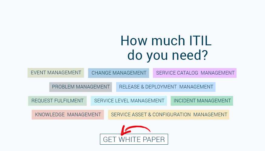 service desk and ITIL software